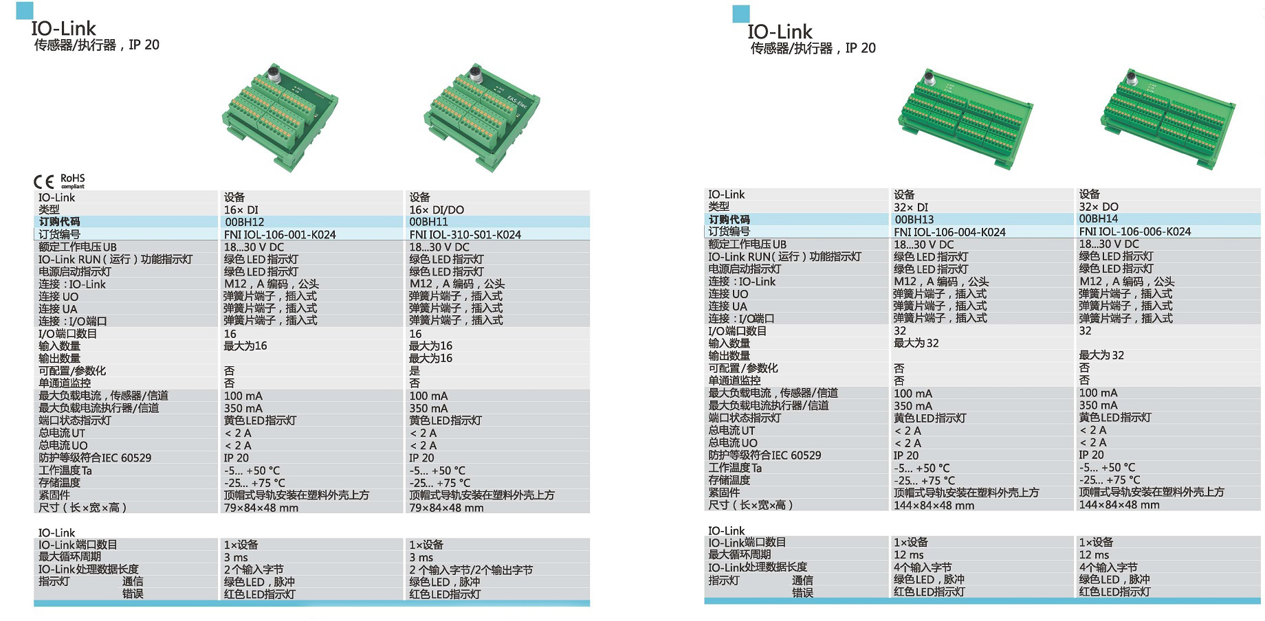IO-Link 傳感器、執(zhí)行器參數(shù)1.jpg