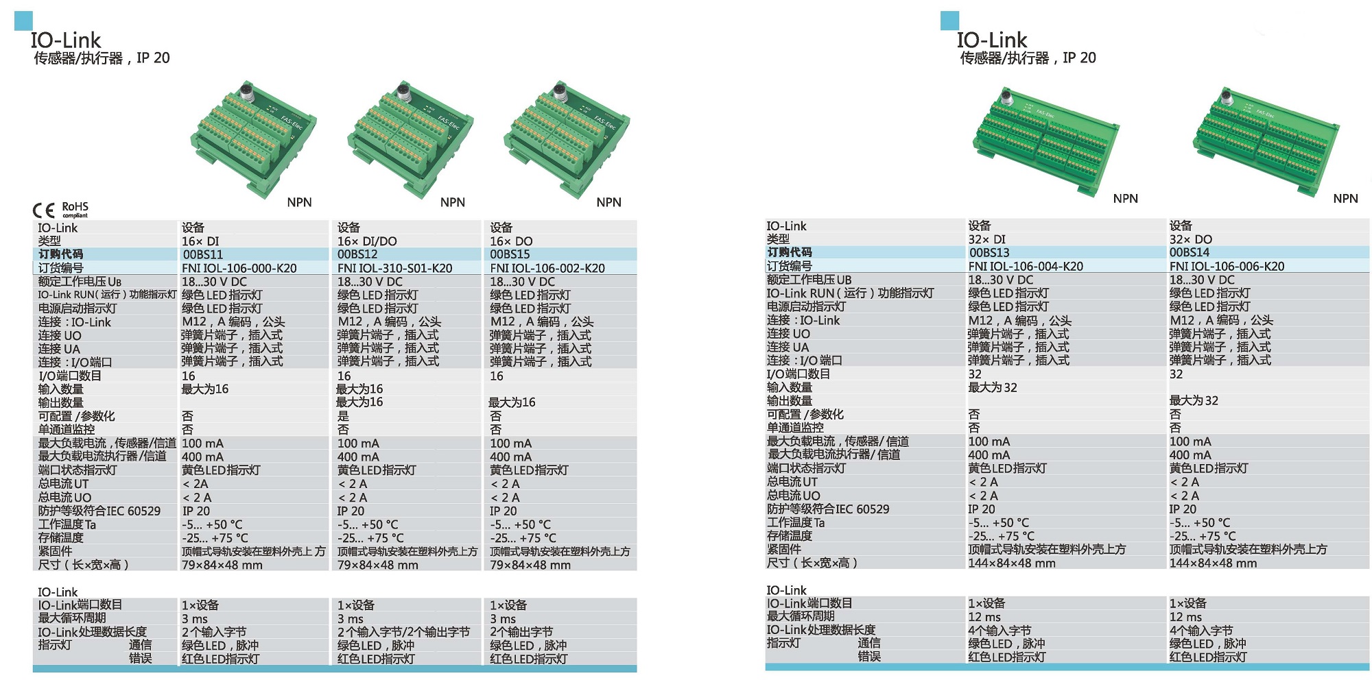 IO-Link 傳感器、執(zhí)行器參數(shù)2.jpg