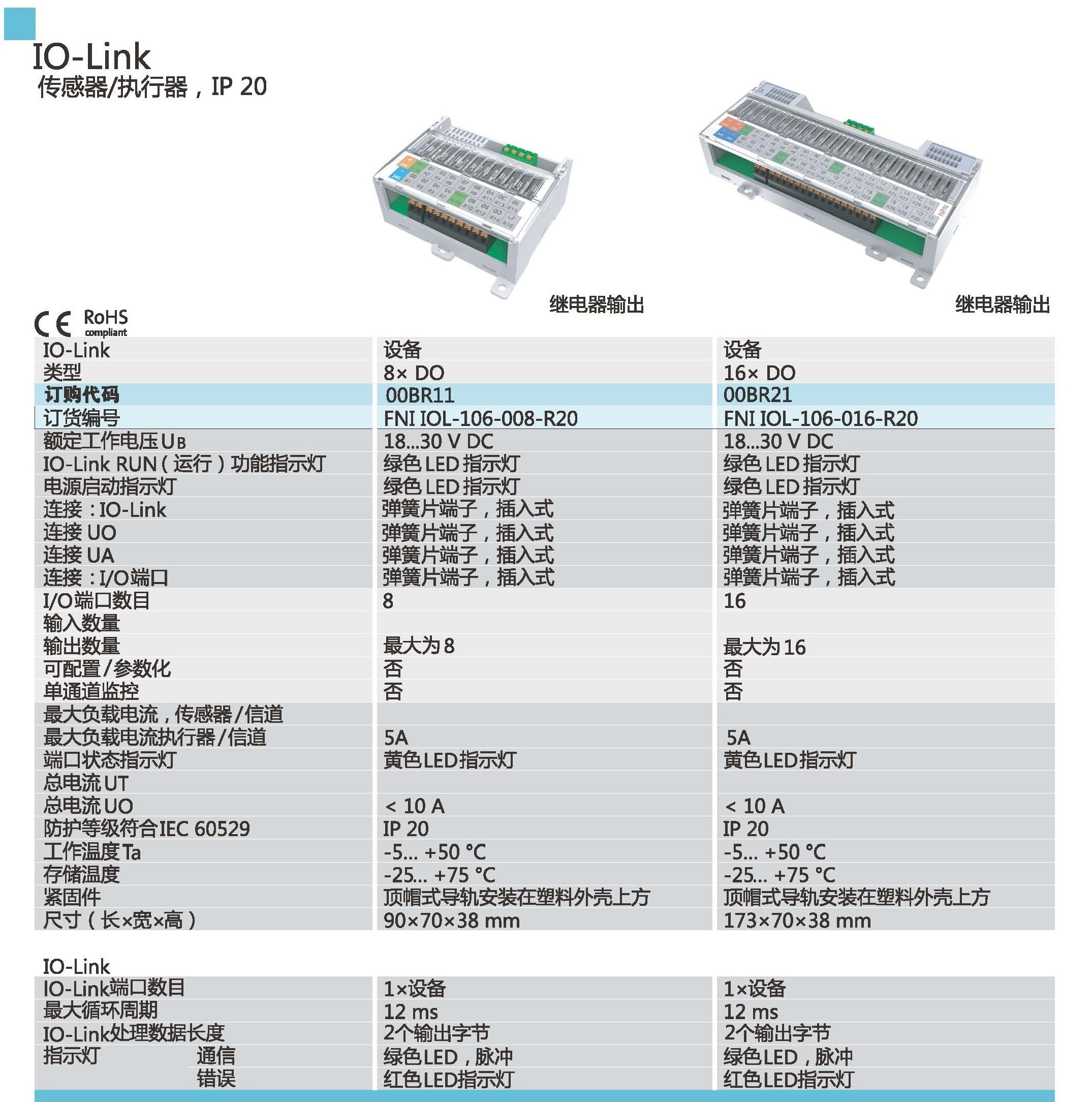 IO-Link 傳感器、執(zhí)行器參數(shù)11.jpg